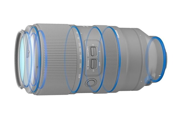 Tamron 50-400mm f/4.5-6.3 Di III VC VXD pre Nikon Z