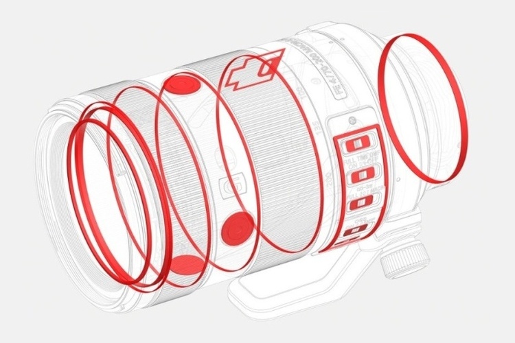 Sony FE 70-200mm f/4.0 G OSS II