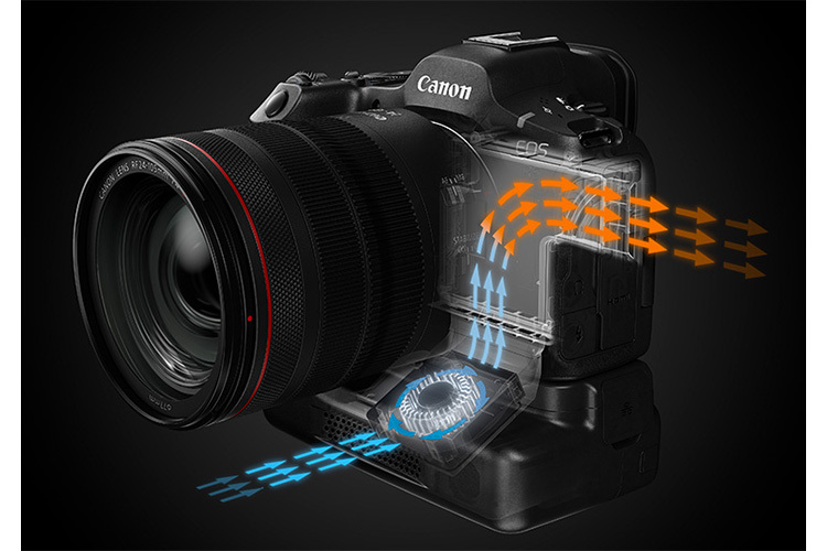 Canon CF-R20EP chladiaci batériový grip