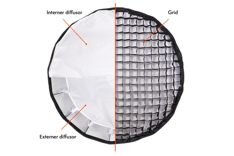Godox P90-G - voština pre QR-P90