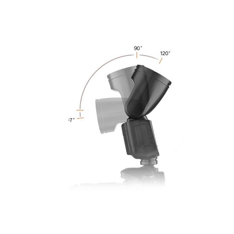 Godox V1-O pre Olympus/Panasonic