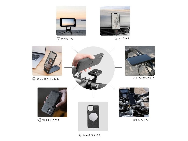 Peak Design Everyday Loop Case pre iPhone 13 Charcoal