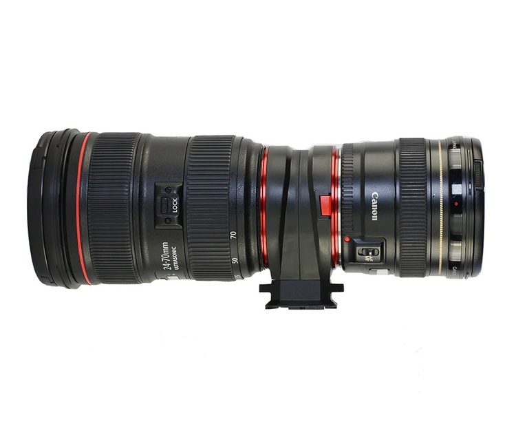 Peak Design Lens Kit - Canon