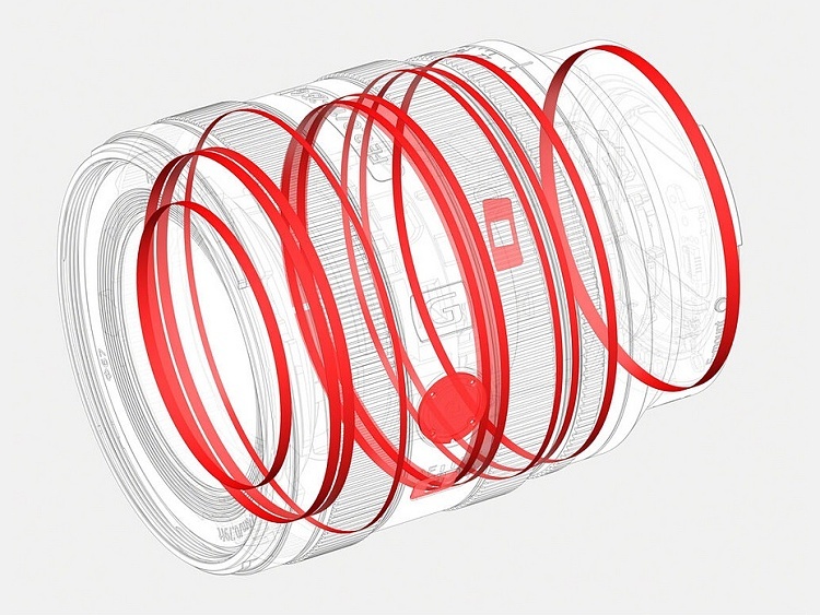 Sony FE 16-25mm f/2.8 G