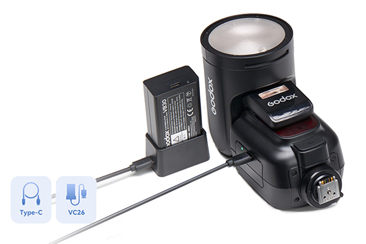 Godox V1Pro-S pre Sony