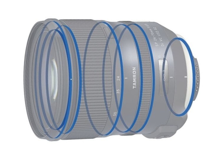 Tamron 24-70mm f/2.8 Di VC USD G2 pre Nikon