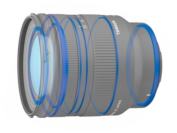 Tamron 11-20mm f/2.8 Di III-A RXD pre Sony E