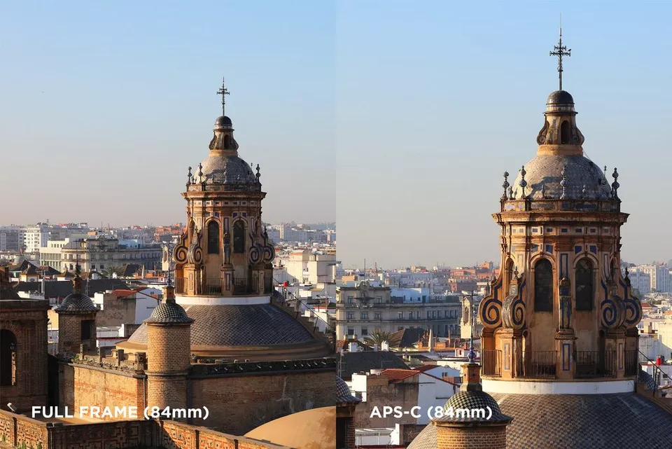 Rozdiel na fotogrfii medzi FULL FRAME a APS-C